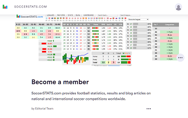 Preview of Ad-Free Interface